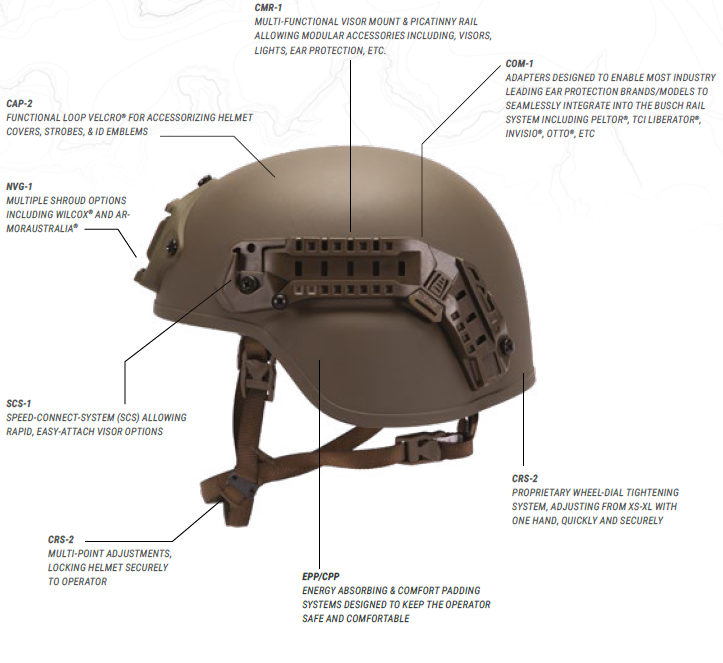 AMP-1E MC Ballistic helmet NIJ IIIA