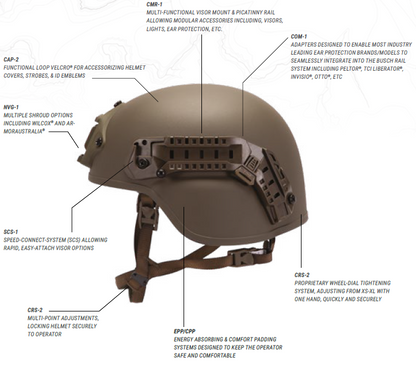 AMP-1E MC Ballistic helmet NIJ IIIA