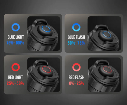 NEXTORCH TA30C MAX SET – Bestaande uit de TA30C MAX tactische LED-zaklamp, het FR-2 geleide hulpmiddel bij weinig licht en de V55L-inzetholster