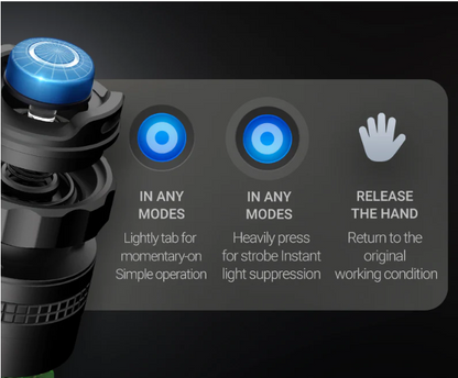 NEXTORCH TA30C MAX SET – Bestaande uit de TA30C MAX tactische LED-zaklamp, het FR-2 geleide hulpmiddel bij weinig licht en de V55L-inzetholster
