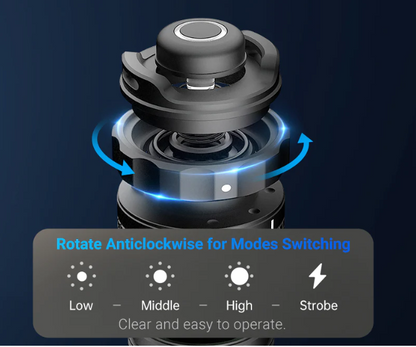 NEXTORCH TA30C MAX SET – Bestaande uit de TA30C MAX tactische LED-zaklamp, het FR-2 geleide hulpmiddel bij weinig licht en de V55L-inzetholster